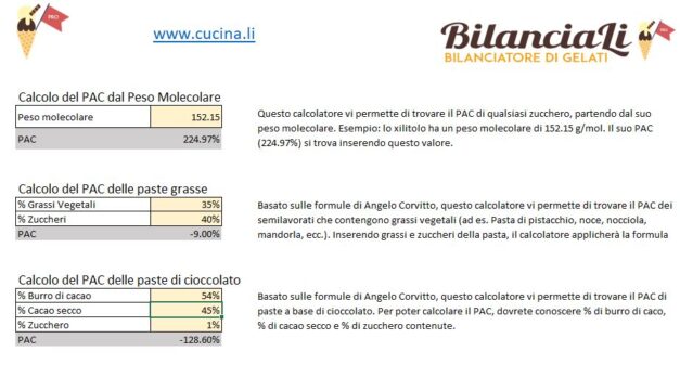 Bilanciali Professional 1.1.0 calcolatori