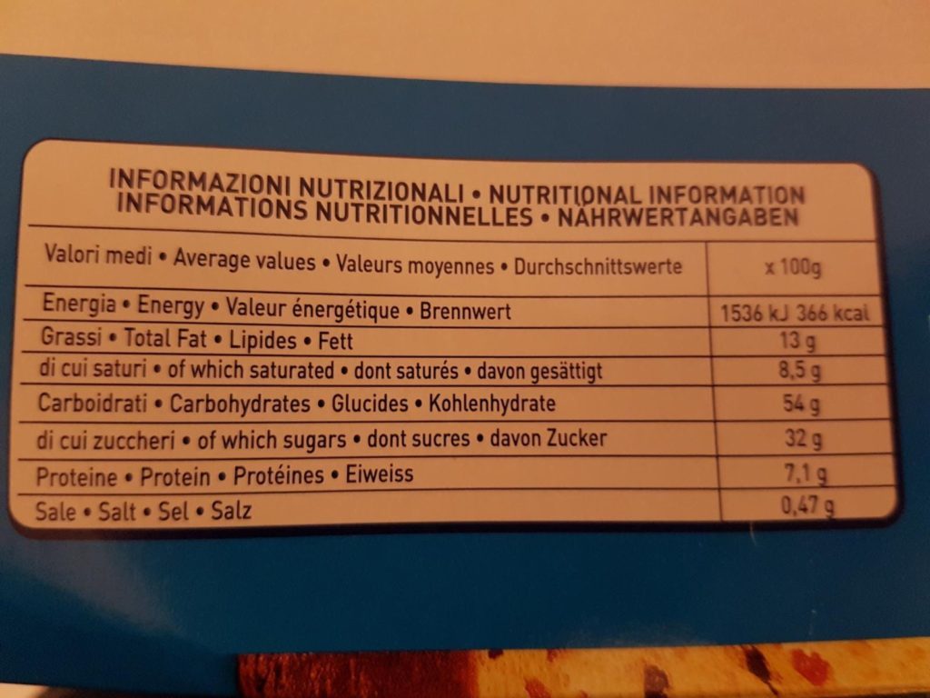etichetta valori nutrizionali panettone