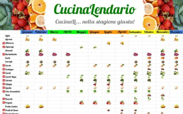 CucinaLendario Blog Header e1575205892927