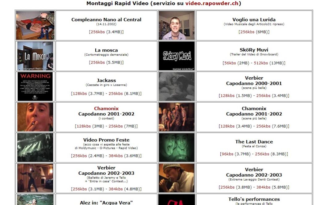 Ciao Rapowder.ch 2 video rapowder